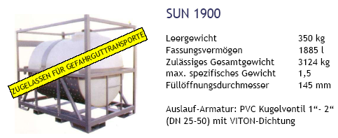 abb. unverbindlich