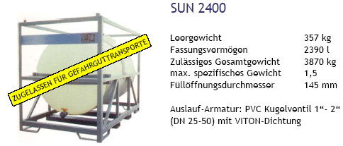abb. unverbindlich