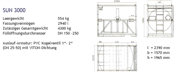 technische daten